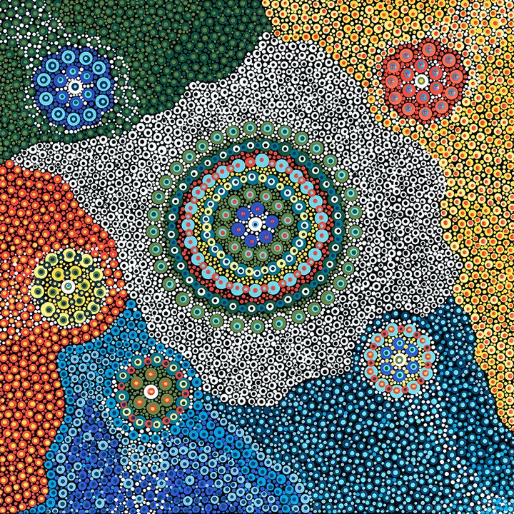 Stretch Reconciliation Action Plan
